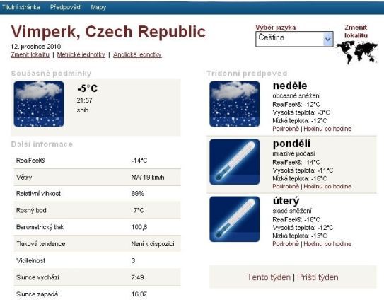 AccuWeather - Vimperk