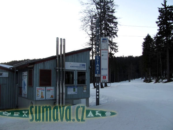 běžecké lyžování Bretterschachten (D)