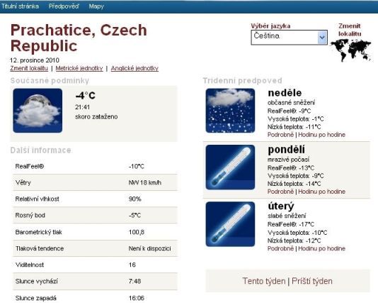 AccuWeather - Prachatice