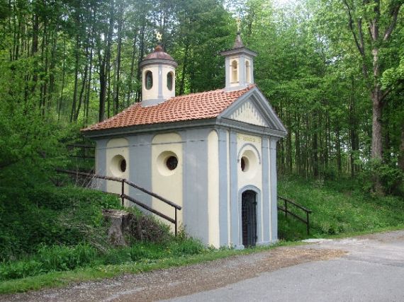 kaple Panny Marie Loretánské, Prachatice
