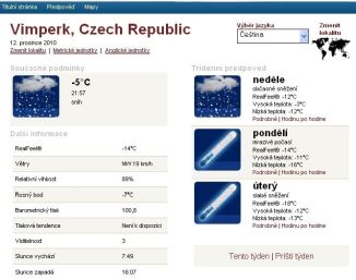 AccuWeather - Vimperk