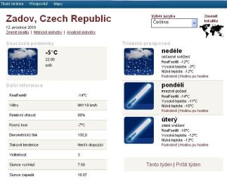 AccuWeather - Zadov