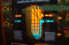 infocentrum Jaderné elektrárny Temelín